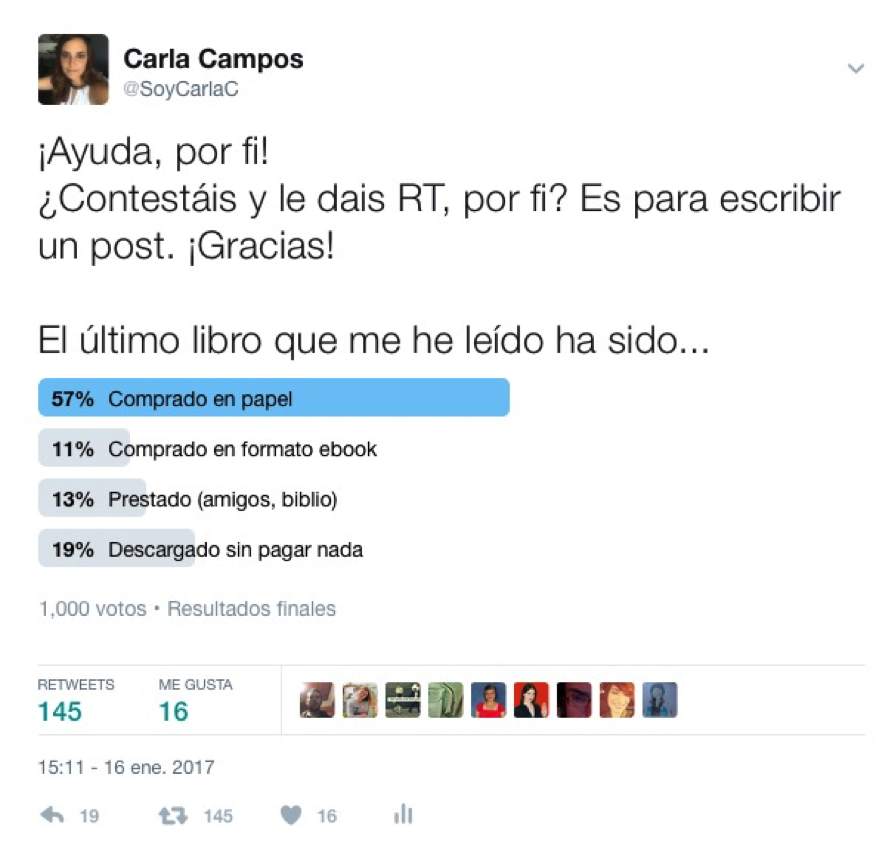 Encuesta hábitos de lectura