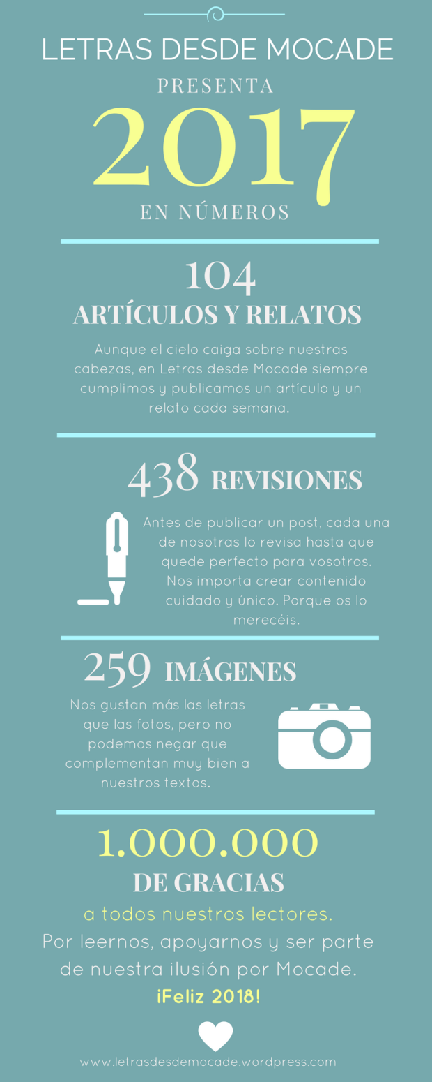 LETRAS DESDE MOCADE-2