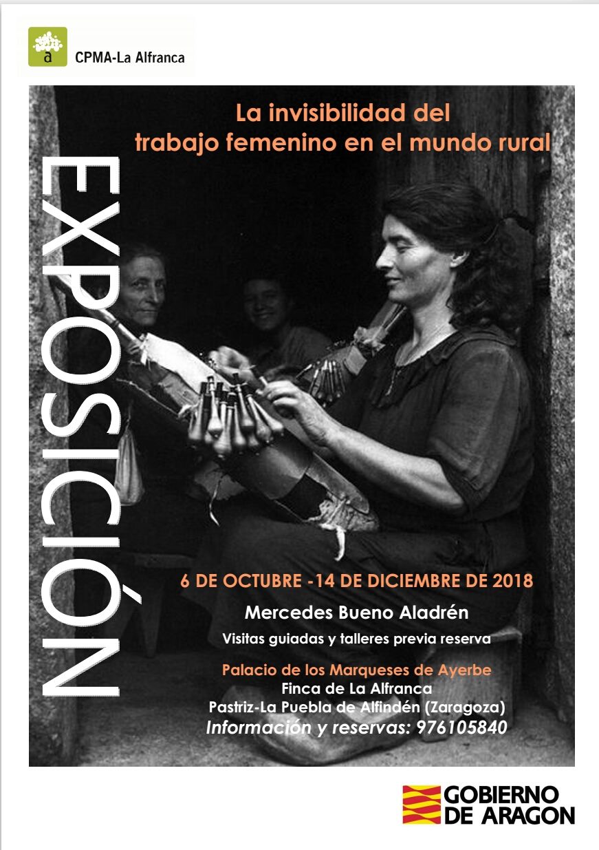 Exposición de invisibilidad femenina.