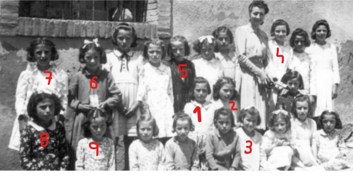 asuncion-en-ores.-identificacion